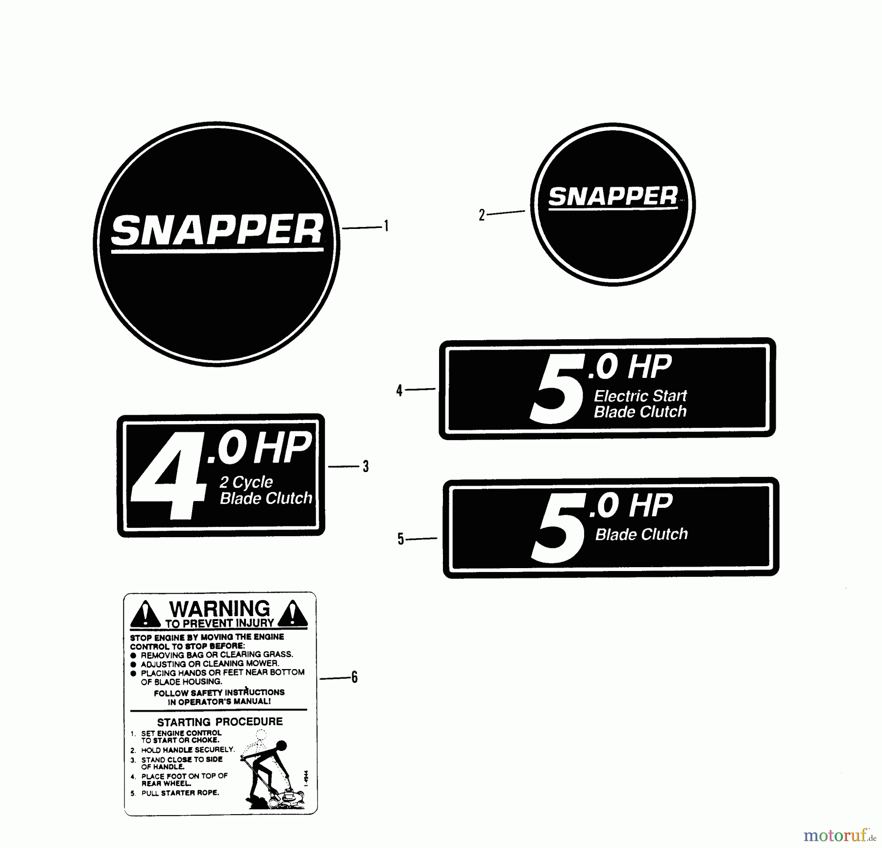 Snapper Rasenmäher CP21506R - Snapper 21