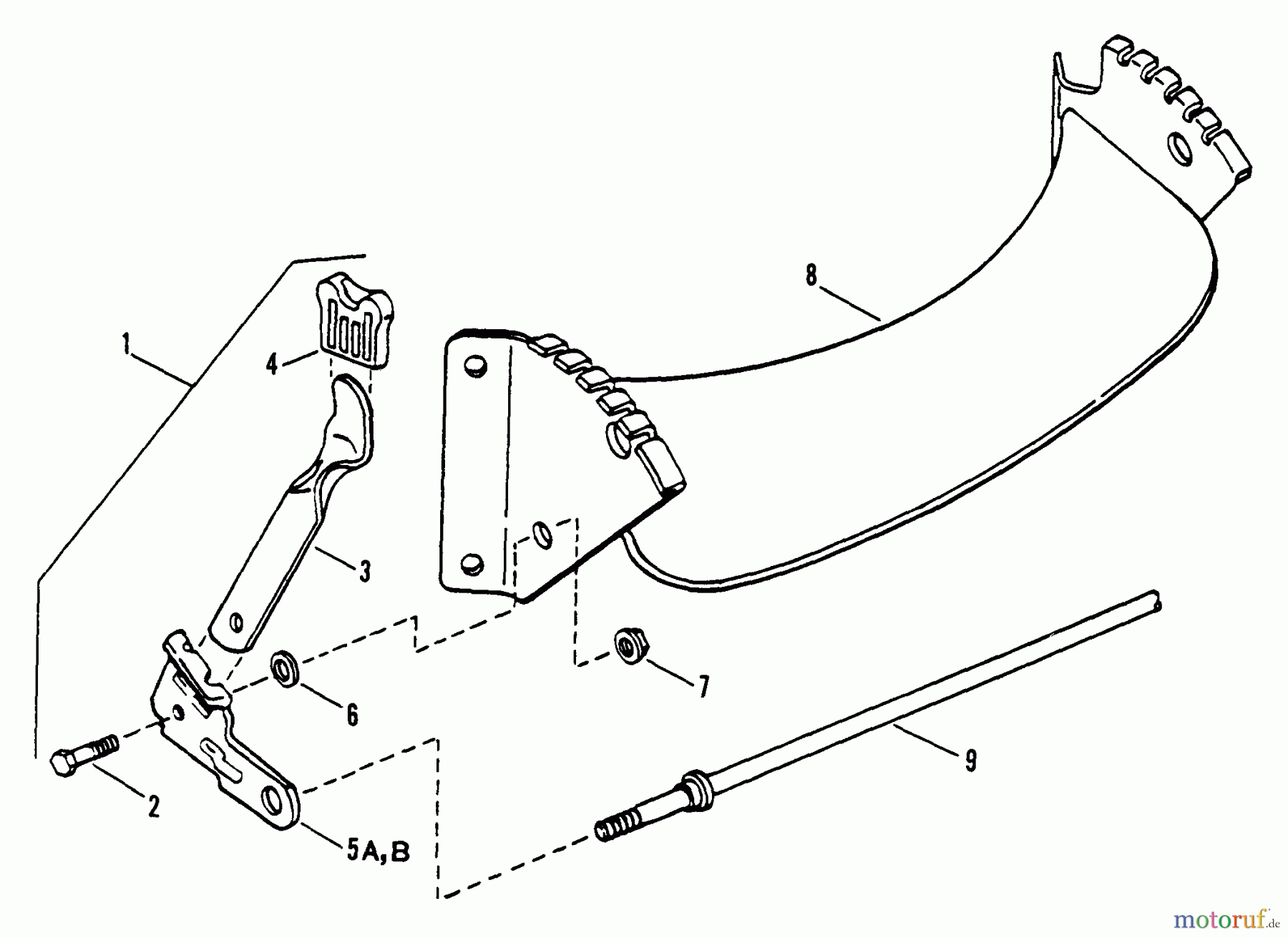 Snapper Rasenmäher RP21550 - Snapper 21