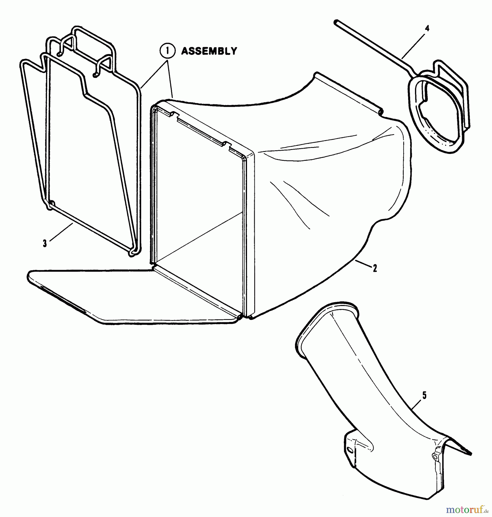 Snapper Rasenmäher RP21500E - Snapper 21