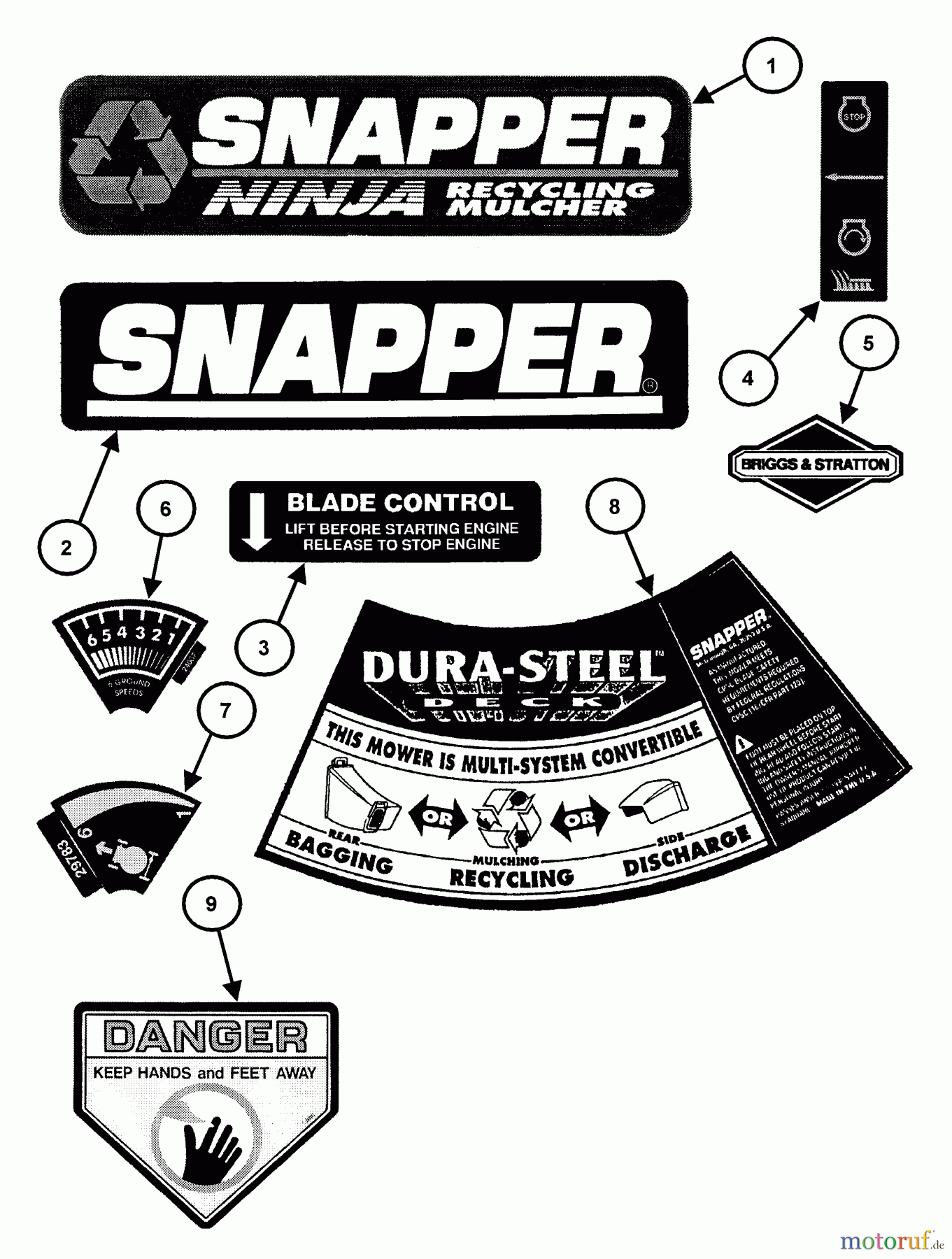 Snapper Rasenmäher 216515BV - Snapper 21
