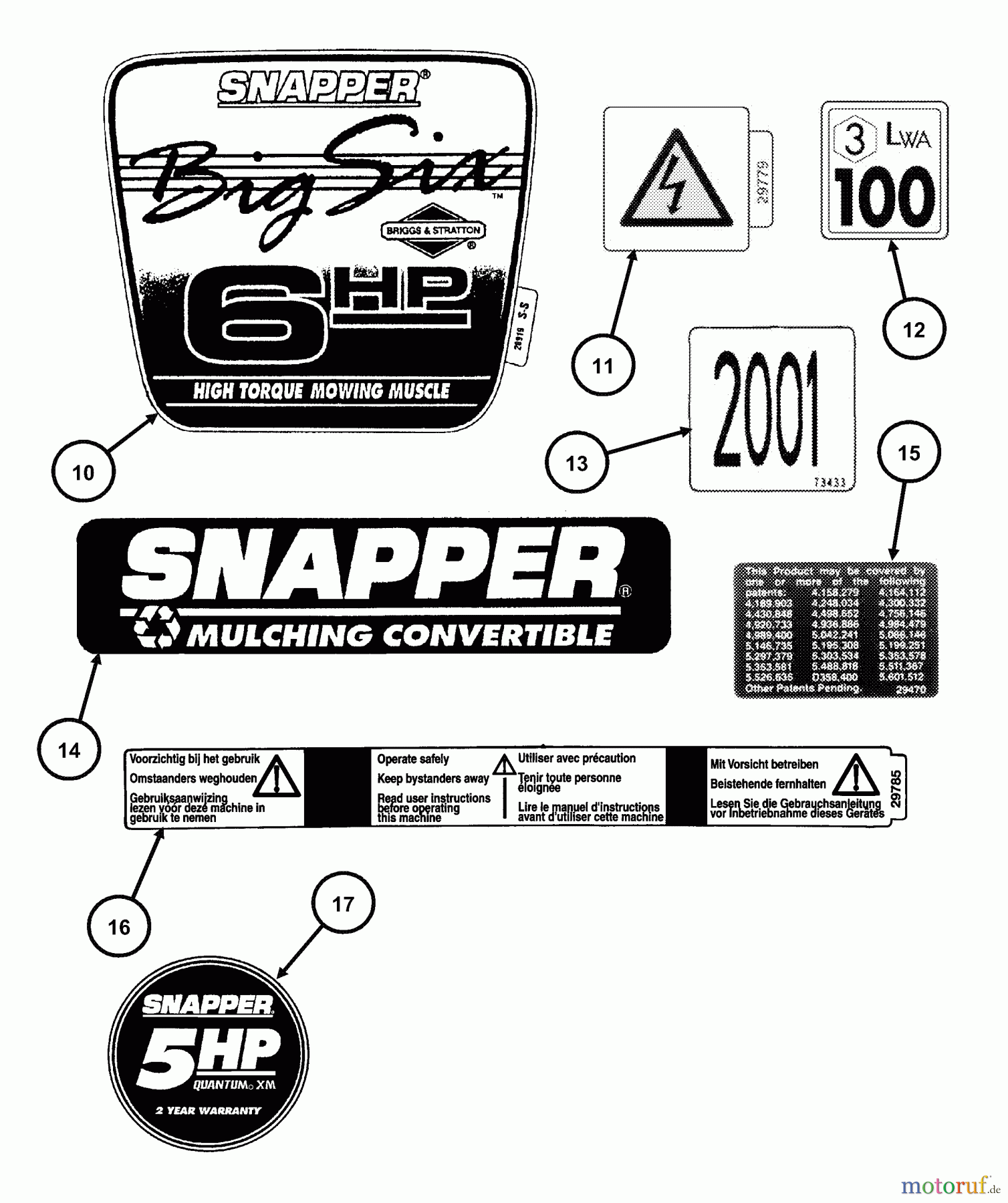 Snapper Rasenmäher RP215012T2 - Snapper 21