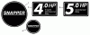 Snapper CVP21507B - 21" Walk-Behind Mower, 5 HP, Cast Deck, Side Discharge, Series 7 Ersatzteile Decals (Part 2)