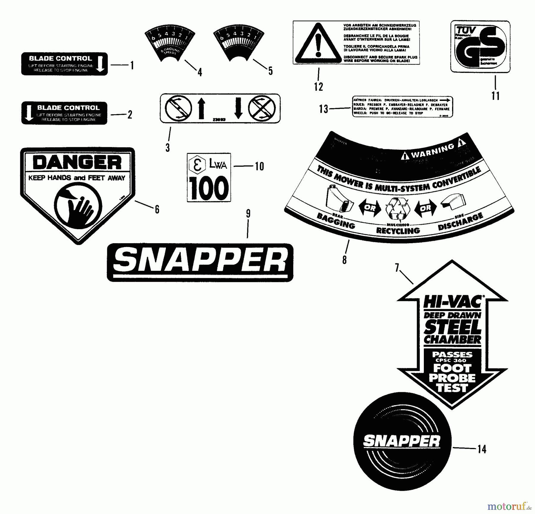 Snapper Rasenmäher C21559BV (80301) - Snapper 21