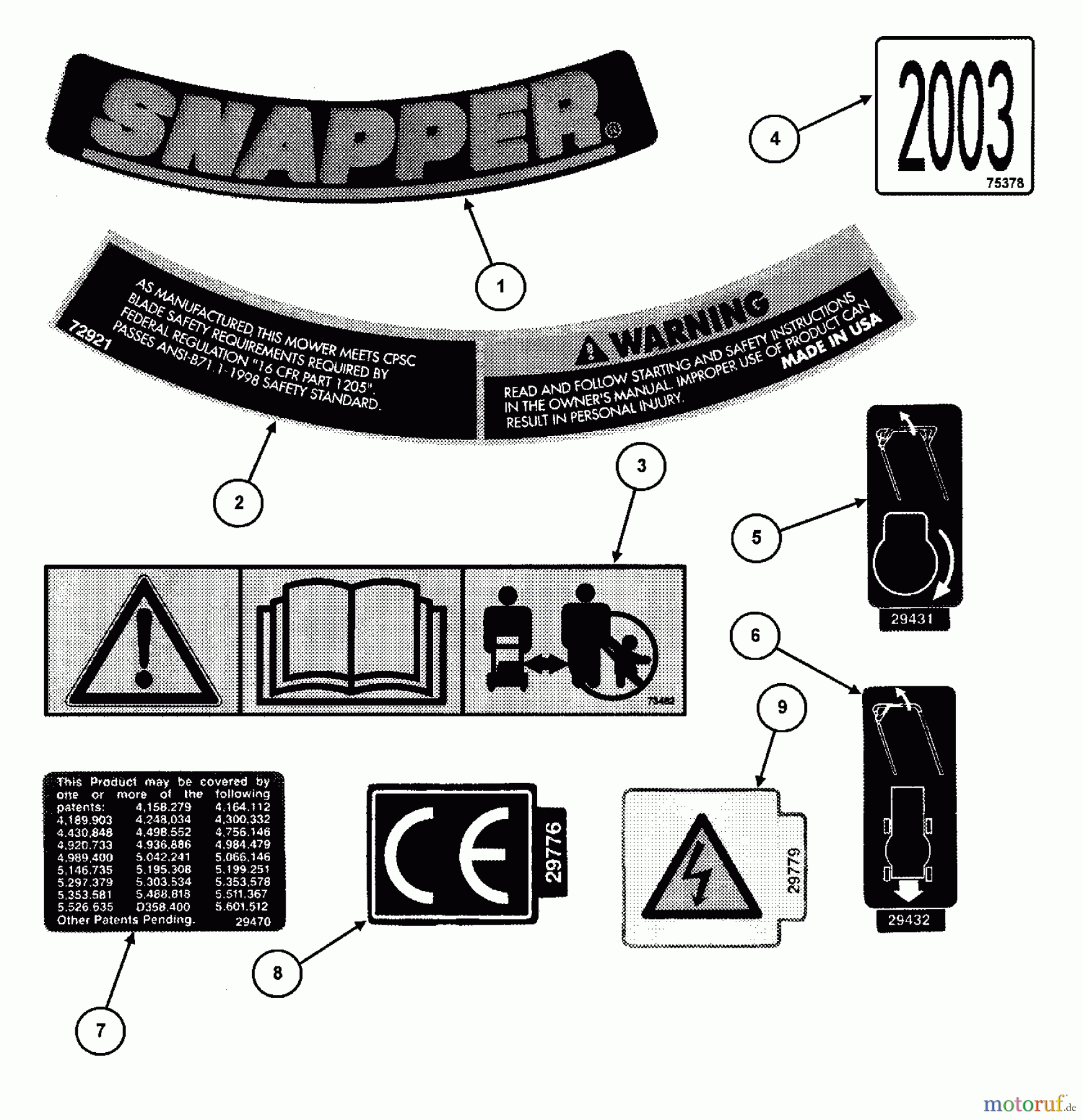 Snapper Rasenmäher CLP21601RV - Snapper 21