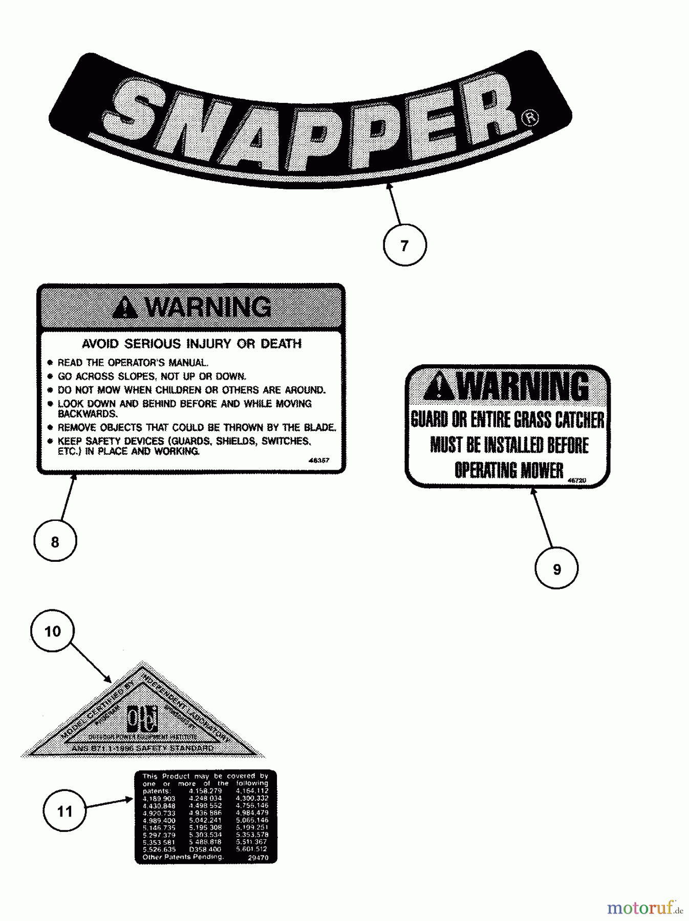 Snapper Rasenmäher CP216017RV (84692) - Snapper 21