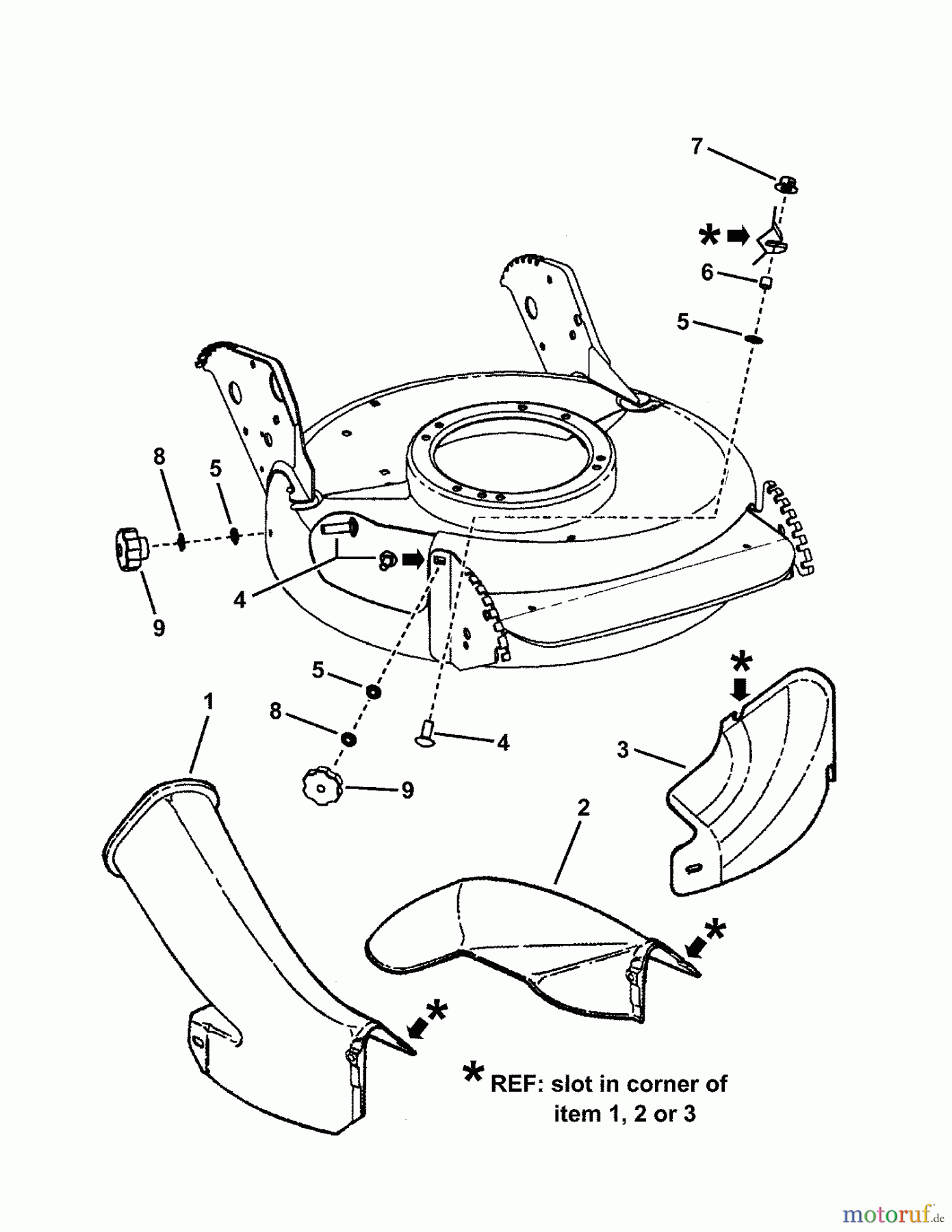  Snapper Rasenmäher CP216019KWVFC (7800288) - Snapper 21