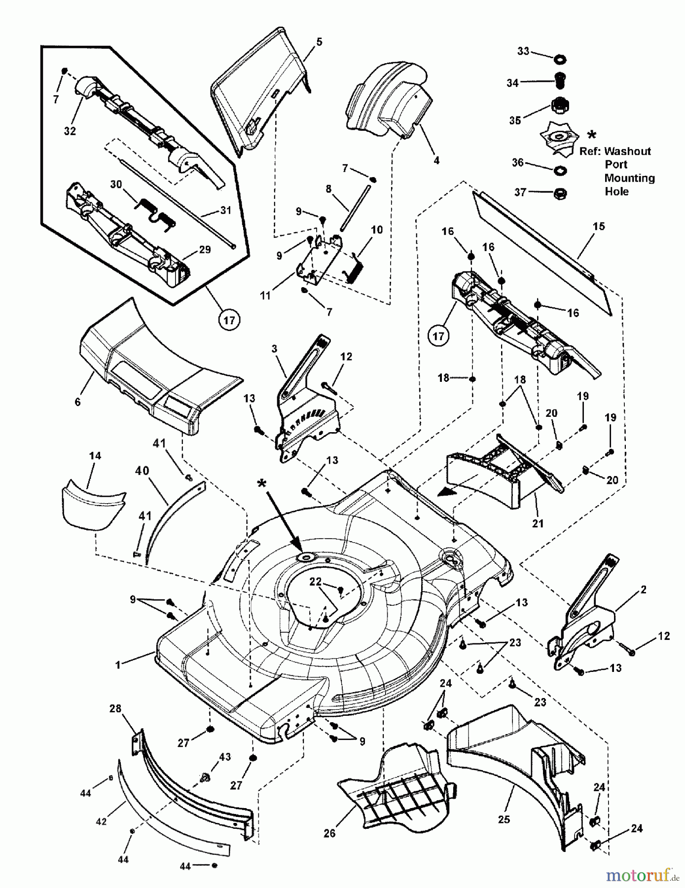 Snapper Rasenmäher NXT22875E (7800580) - Snapper 22