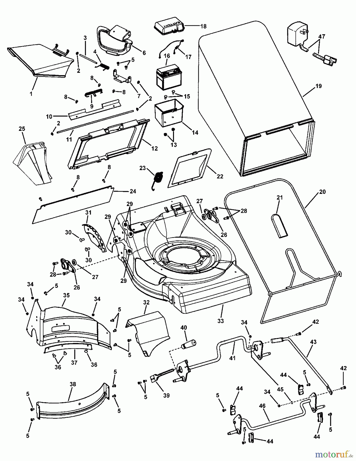 Snapper Rasenmäher SPV2170E (7800587) - Snapper 21