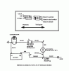 Snapper SPV2170E (7800587) - 21" Walk-Behind Mower, 7 HP, Electric Start, Rear Discharge Ersatzteile Wiring Schematic