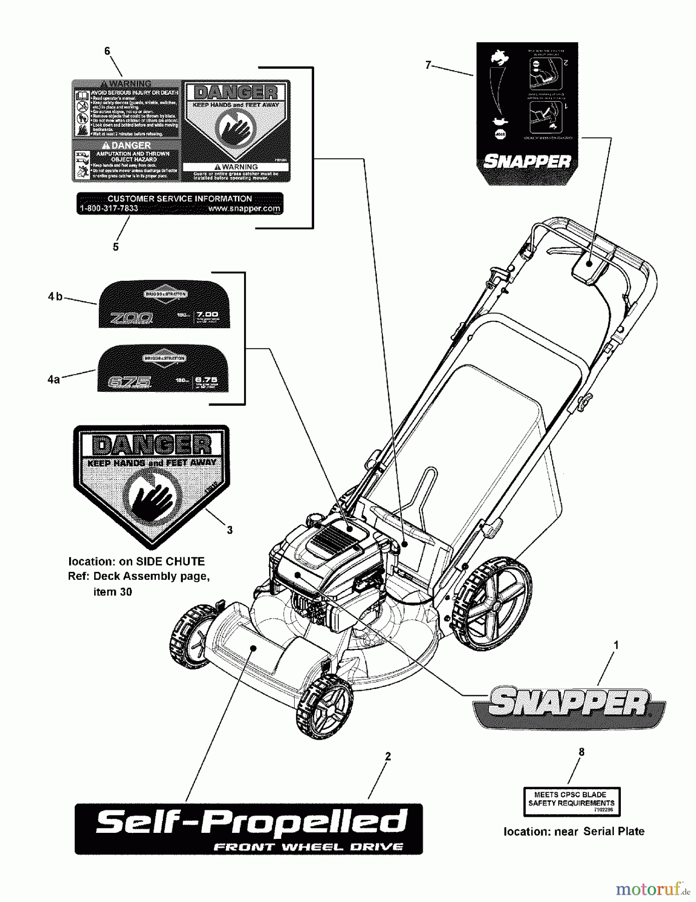  Snapper Rasenmäher SPV22675HW (7800190) - Snapper 22