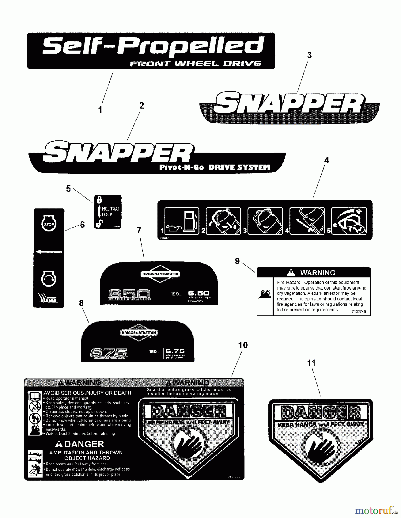 Snapper Rasenmäher SPVH22675 (7800606) - Snapper 22
