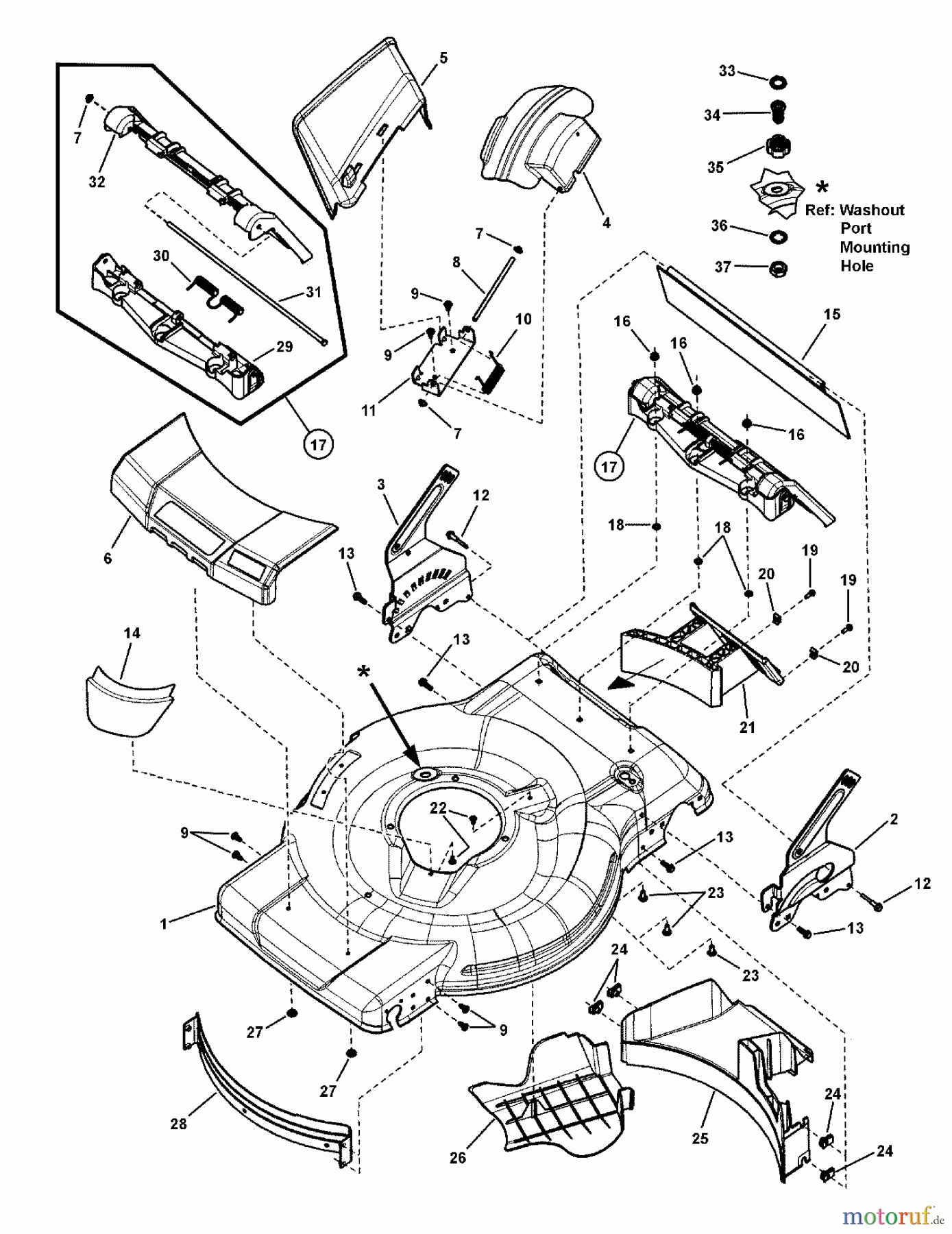 Snapper Rasenmäher SPXV2270 (7800707) - Snapper 22