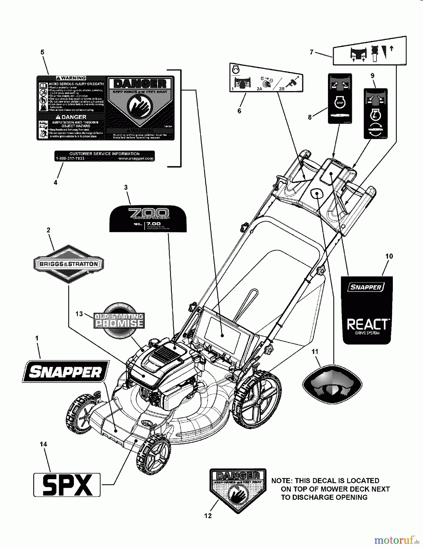 Snapper Rasenmäher SPXV2270HW (7800776) - Snapper 22