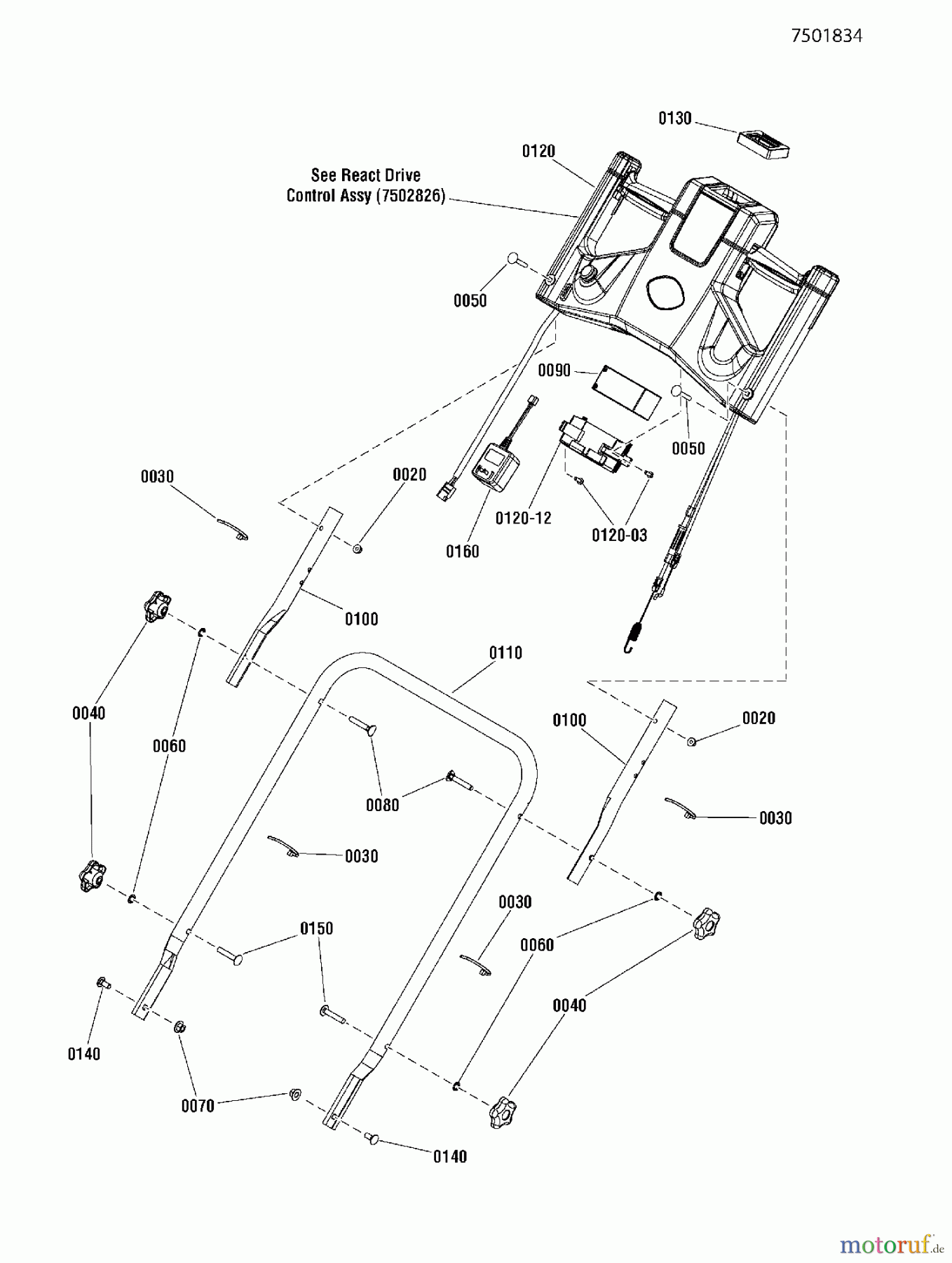  Snapper Rasenmäher NXT22875E (7800839) - Snapper 22