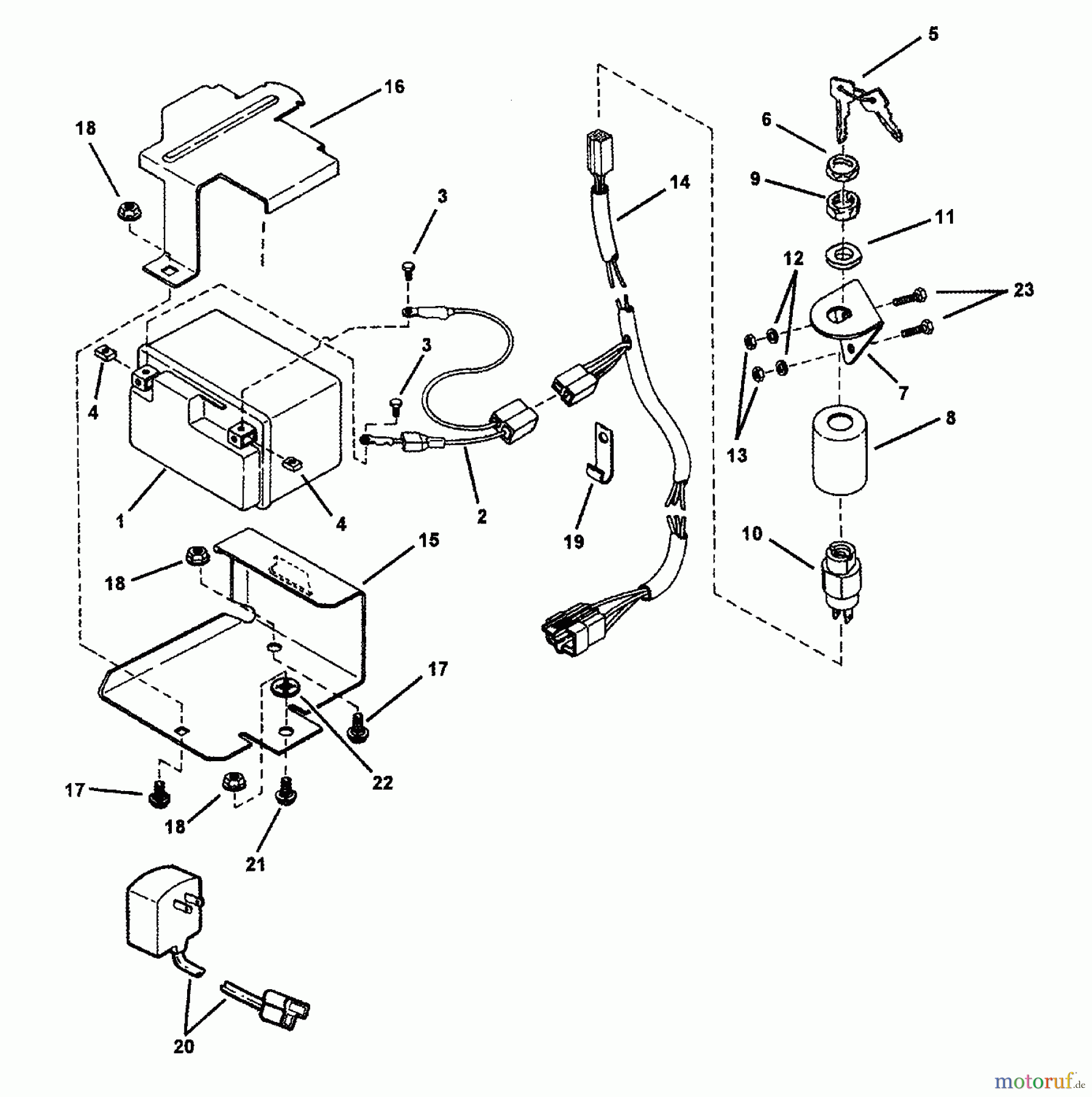 Snapper Rasenmäher RP217017BVE (84959) - Snapper 21