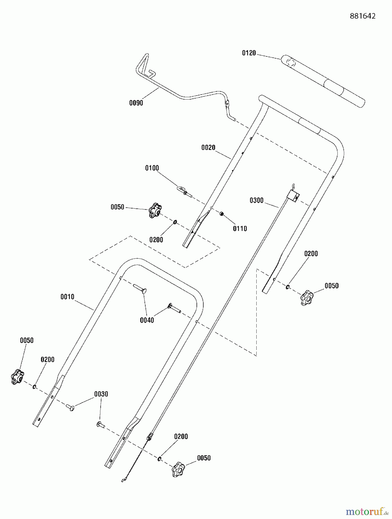 Snapper Rasenmäher S19550EX (881544) - Snapper 19