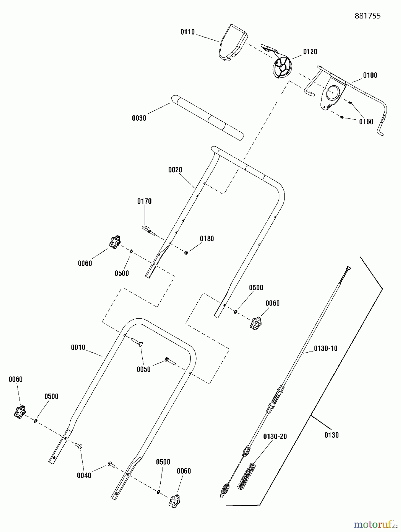 Snapper Rasenmäher SP19550EX (881545-00) - Snapper 19