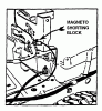 Snapper 281320BE - 28" Rear-Engine Rider, 13 HP, Series 20 Ersatzteile Electrical Systems (For 13 HP Briggs) (Part 2)