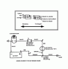 Snapper SPV21E1 (7800093) - 21" Walk-Behind Mower, 6.5 HP, Steel Deck, Electric Start, Easy Line Ersatzteile WIRING SCHEMATIC