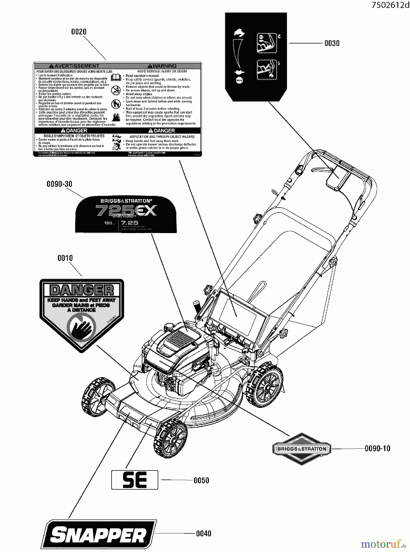 Snapper Rasenmäher SPV22725 (7800896) - Snapper 22