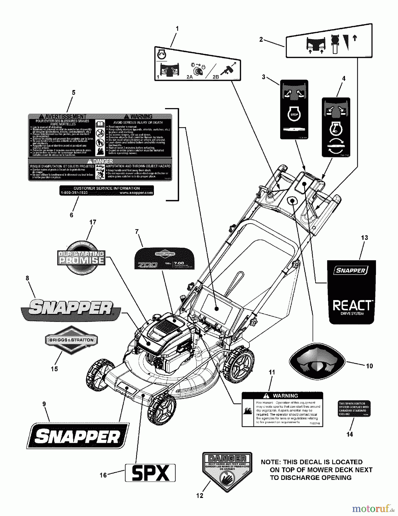 Snapper Rasenmäher SPXV2270FC (7800774) - Snapper 22