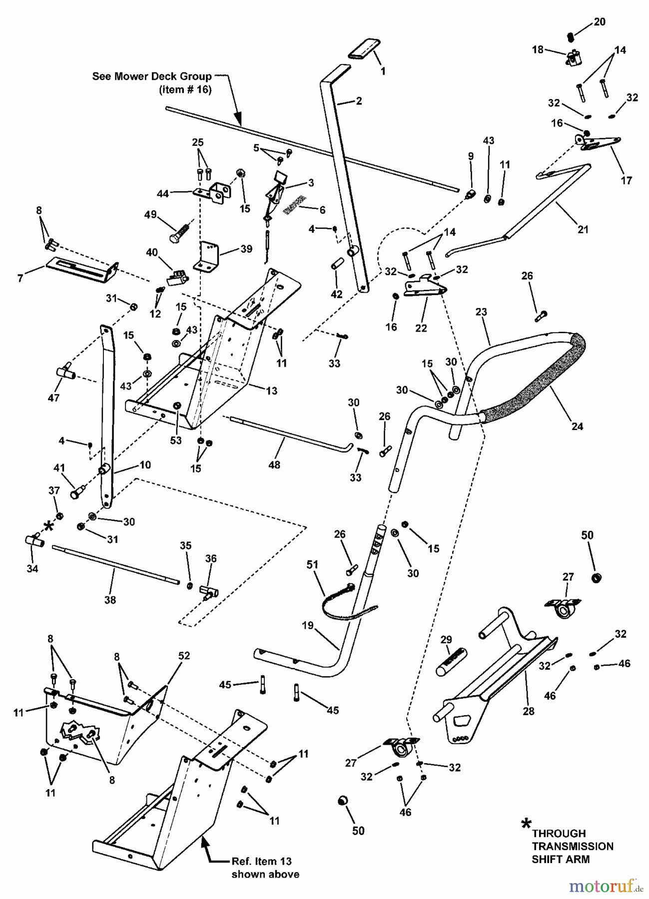 Snapper Rasenmäher für Großflächen FB13250BS (7085922) - Snapper 13 HP Walk-Behind Brush Mower, Series 0 HANDLE PARTS GROUP