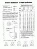 Snapper FB13250BV (1694378) - 13 HP Walk-Behind Brush Mower, Series 0 Ersatzteile Hardware Identification & Torque Specifications