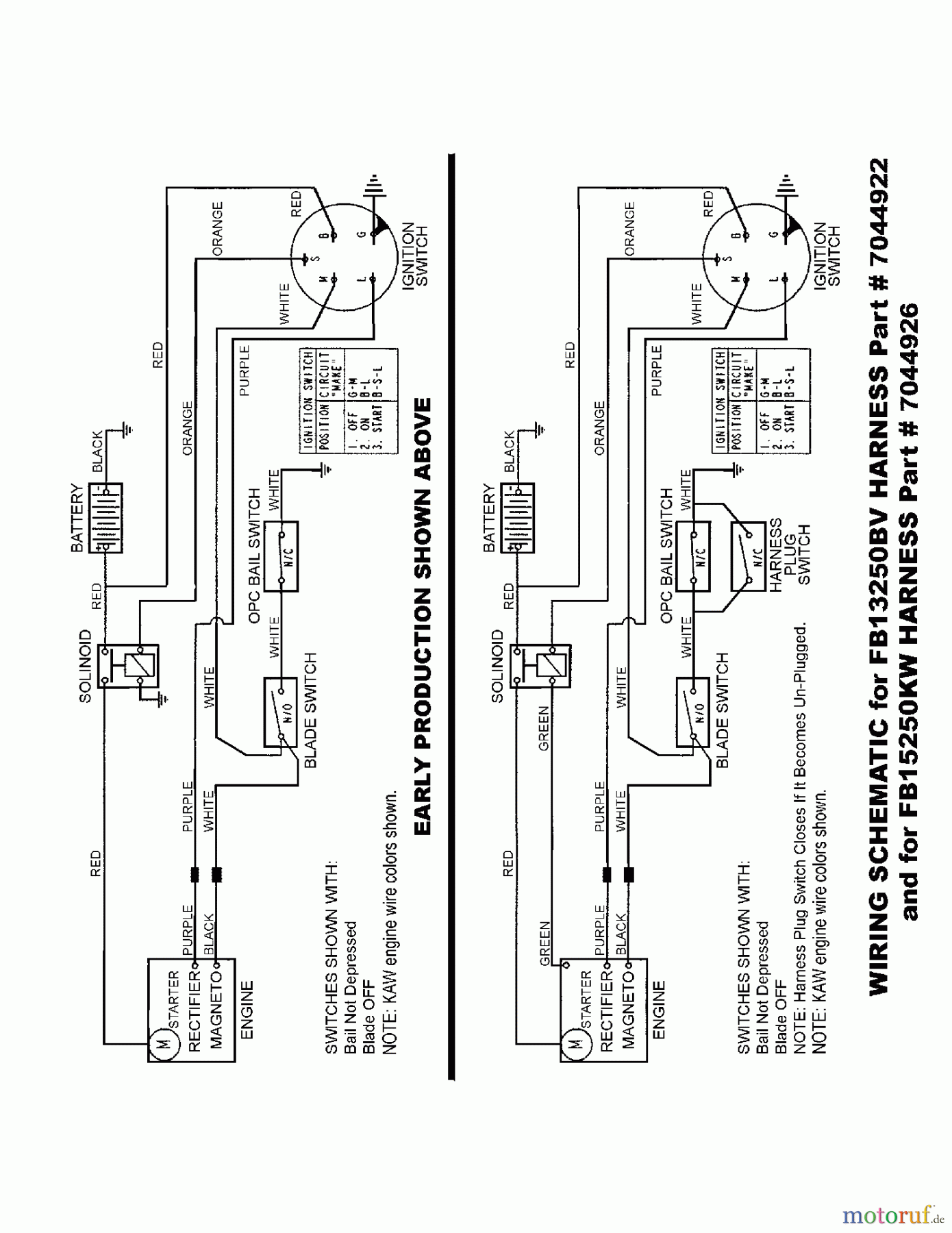 Snapper Rasenmäher für Großflächen FB13250BS (7085922) - Snapper 13 HP Walk-Behind Brush Mower, Series 0 WIRING SCHEMATIC