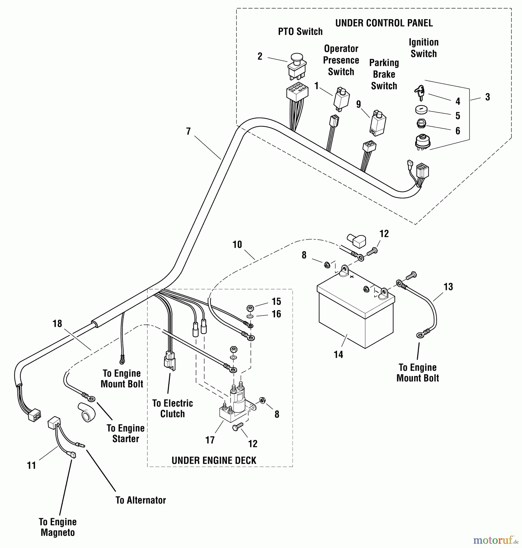  Snapper Rasenmäher für Großflächen HC32KAV13E (5901182) - Snapper 32