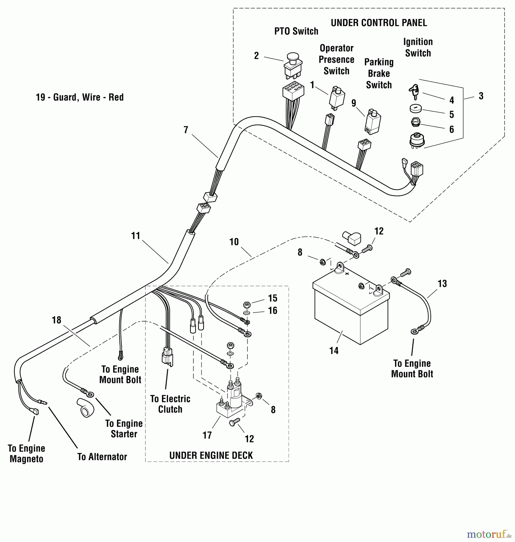  Snapper Rasenmäher für Großflächen HC32KAV13E (5901182) - Snapper 32