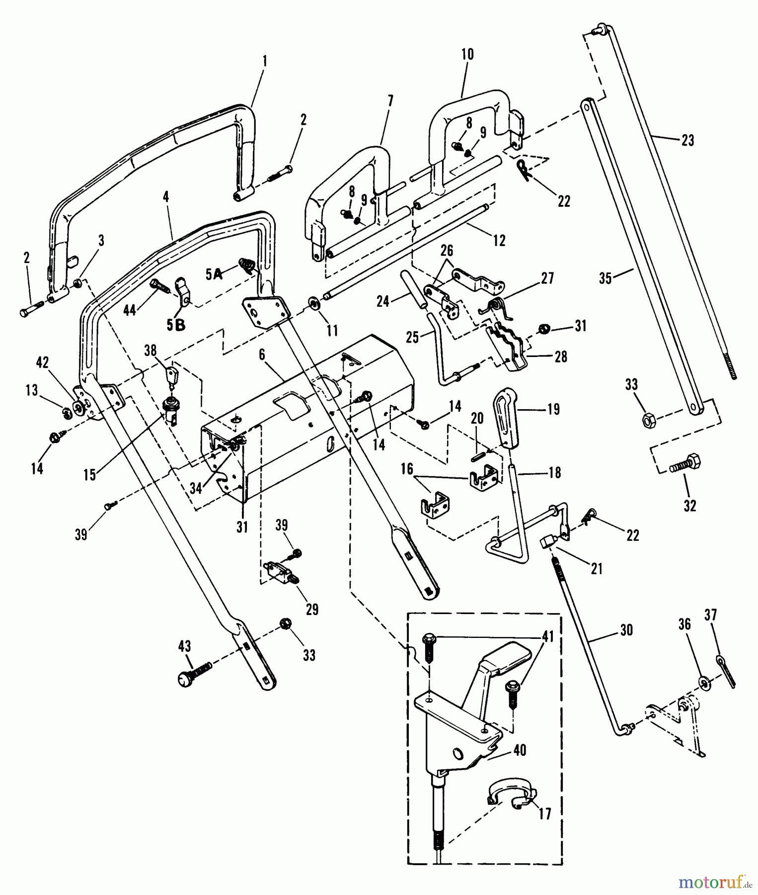 Snapper Rasenmäher für Großflächen PL71252KV - Snapper Wide-Area Walk-Behind Mower, 12.5 HP, Gear Drive, Loop Handle, Series 2 Loop Handle & Control Assemblies