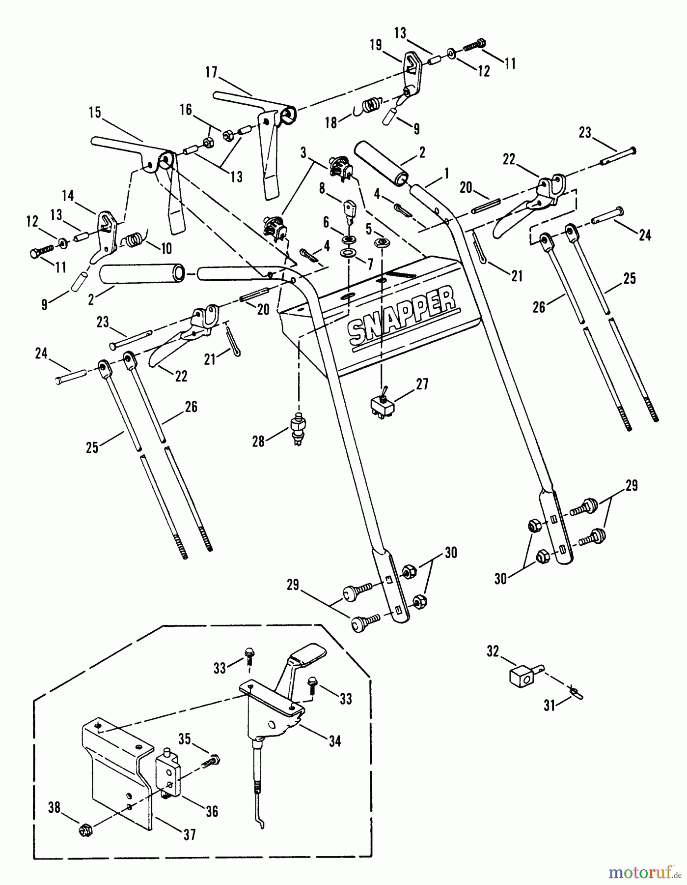 Snapper Rasenmäher für Großflächen PL71404KV - Snapper Wide-Area Walk-Behind Mower, 14 HP, Gear Drive, Loop Handle, Series 4 Pistol Grip Handle & Control Assemblies