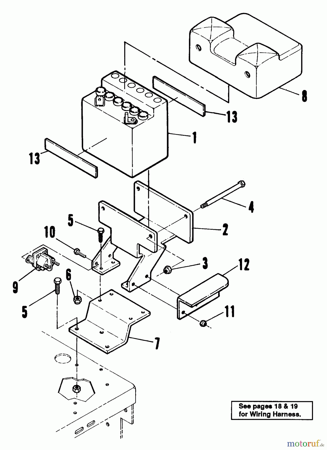 Snapper Rasenmäher für Großflächen PPU140R - Snapper Wide-Area Walk-Behind Mower, 14 HP, Mid-Size Gear Drive, Series 0 Battery & Battery Mount Assembly