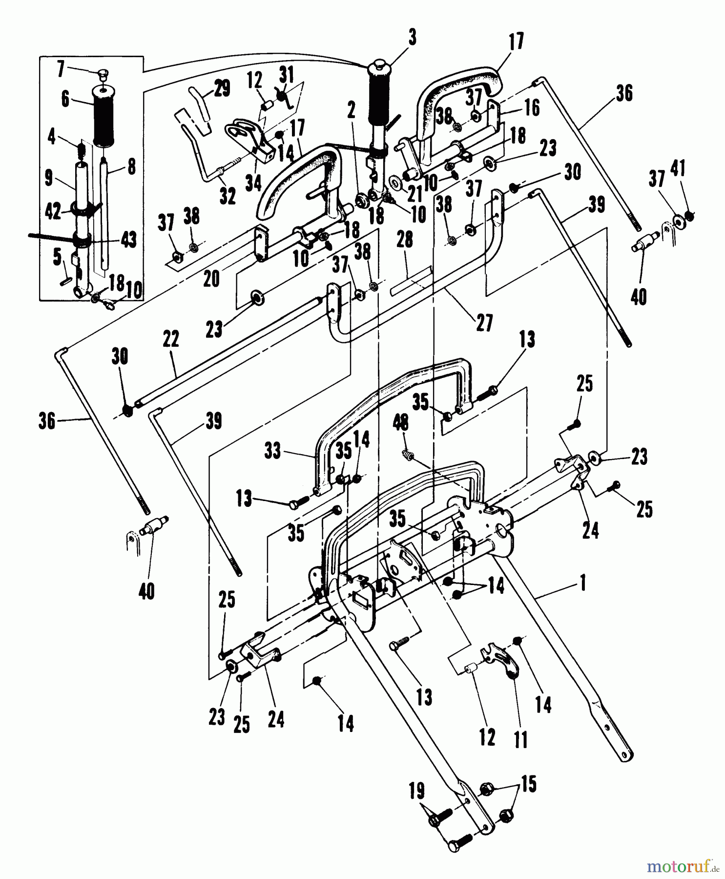 Snapper Rasenmäher für Großflächen PPU140KO - Snapper Wide-Area Walk-Behind Mower, 14 HP, Mid-Size Gear Drive, Series 0 Upper Handle, Park Brake, Traction Lever & Bail Assemblies