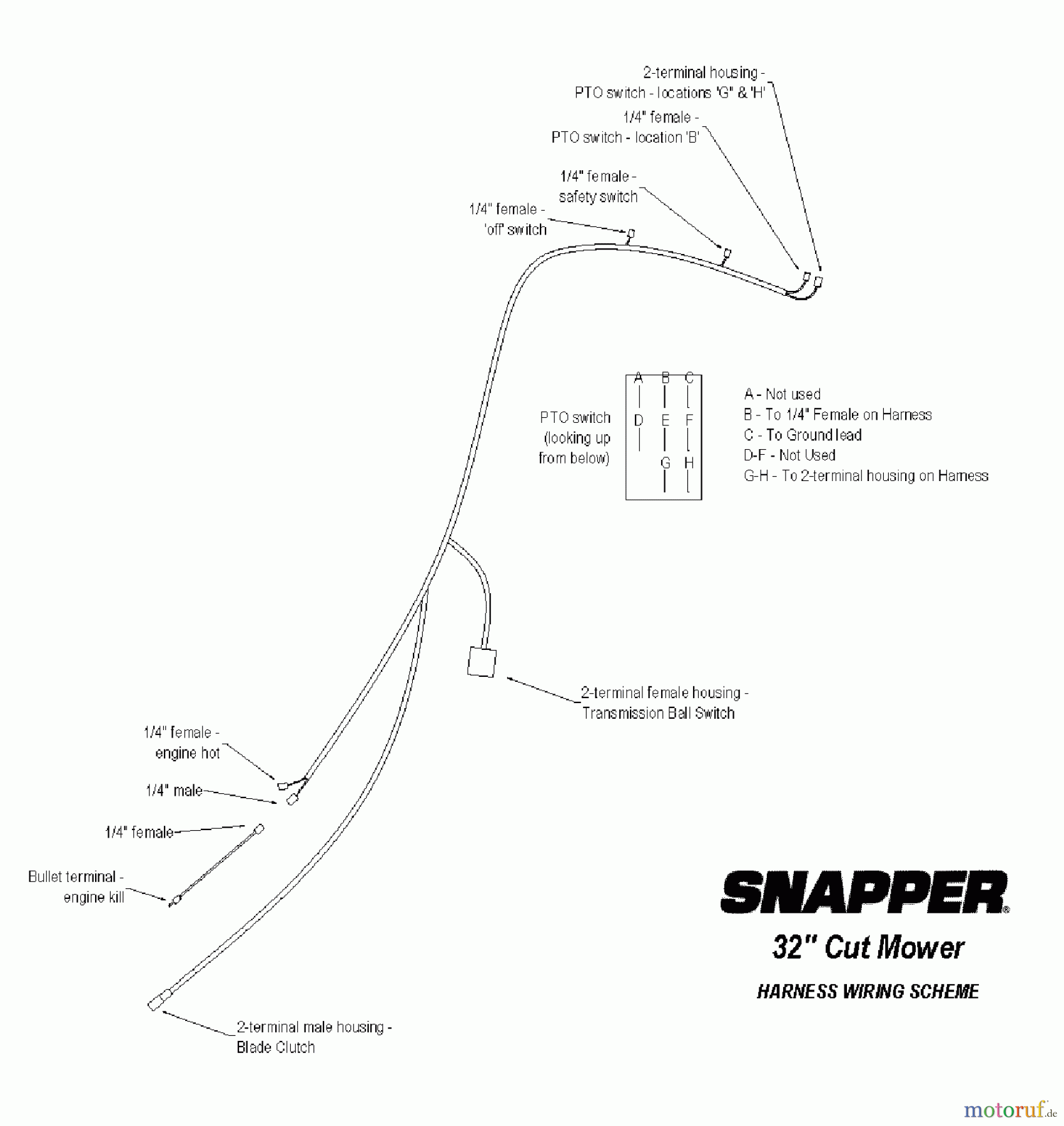 Snapper Rasenmäher für Großflächen SGV13320KW - Snapper 32