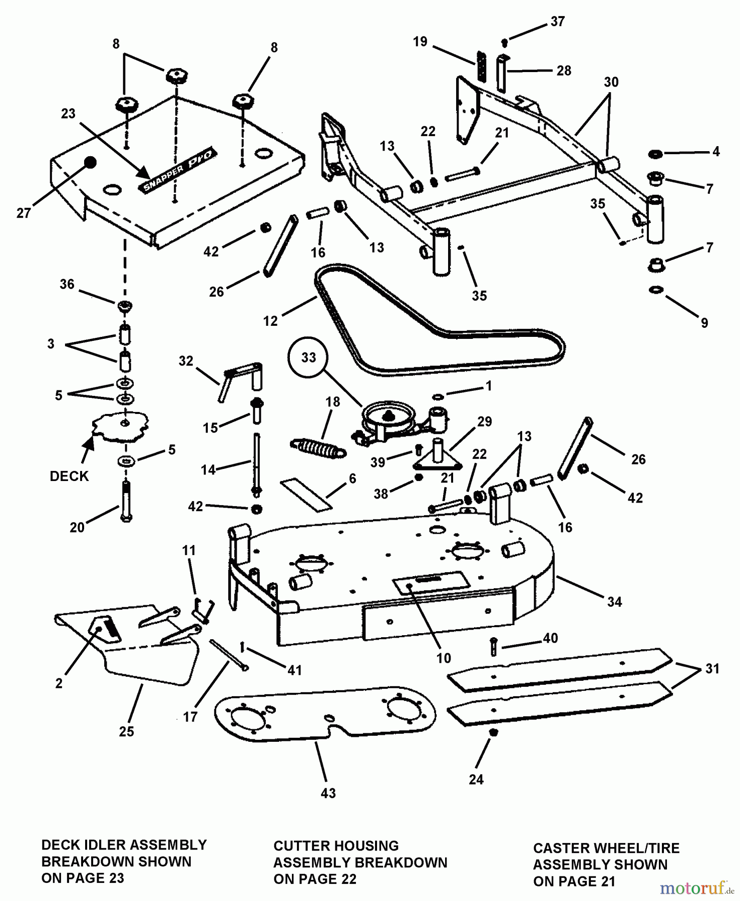 Snapper Rasenmäher für Großflächen SPLH180KHE (80901) - Snapper Wide-Area Walk-Behind Mower, 18 HP, Hydro Drive, Loop Handle, Series 0 36