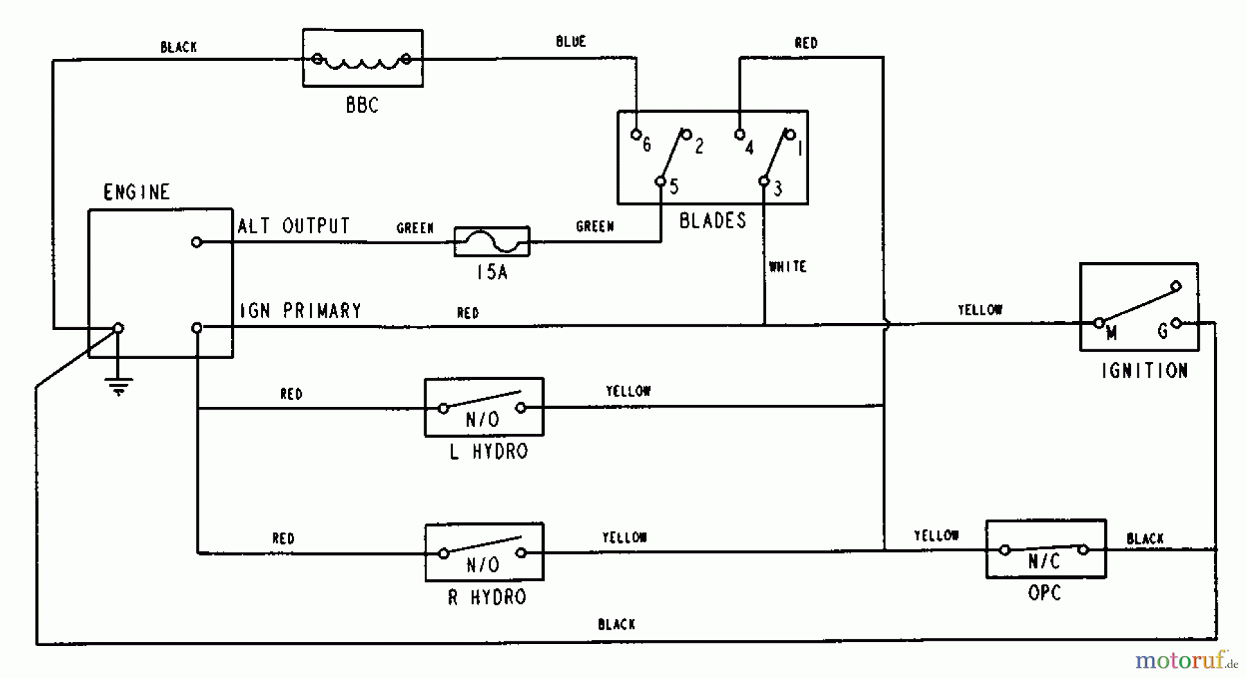Snapper Rasenmäher für Großflächen SPLH140KW (84336) - Snapper Wide-Area Walk-Behind Mower, 14 HP, Hydro Drive, Loop Handle, Series 0 Wiring Schematics (Part 1)