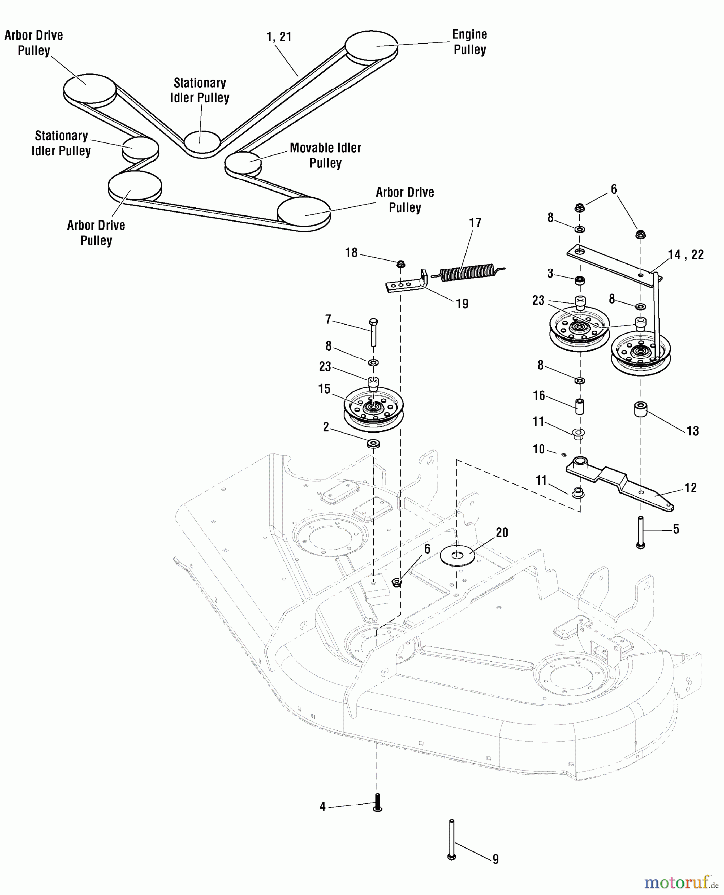 Snapper Nullwendekreismäher, Zero-Turn 355ZB2450 (5900682) - Snapper 50