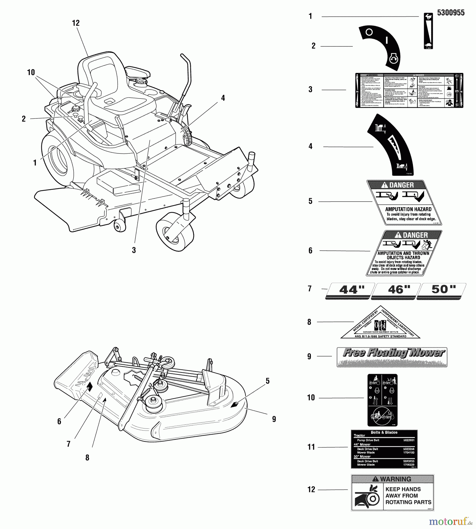  Snapper Nullwendekreismäher, Zero-Turn 355ZB2450 (5900682) - Snapper 50