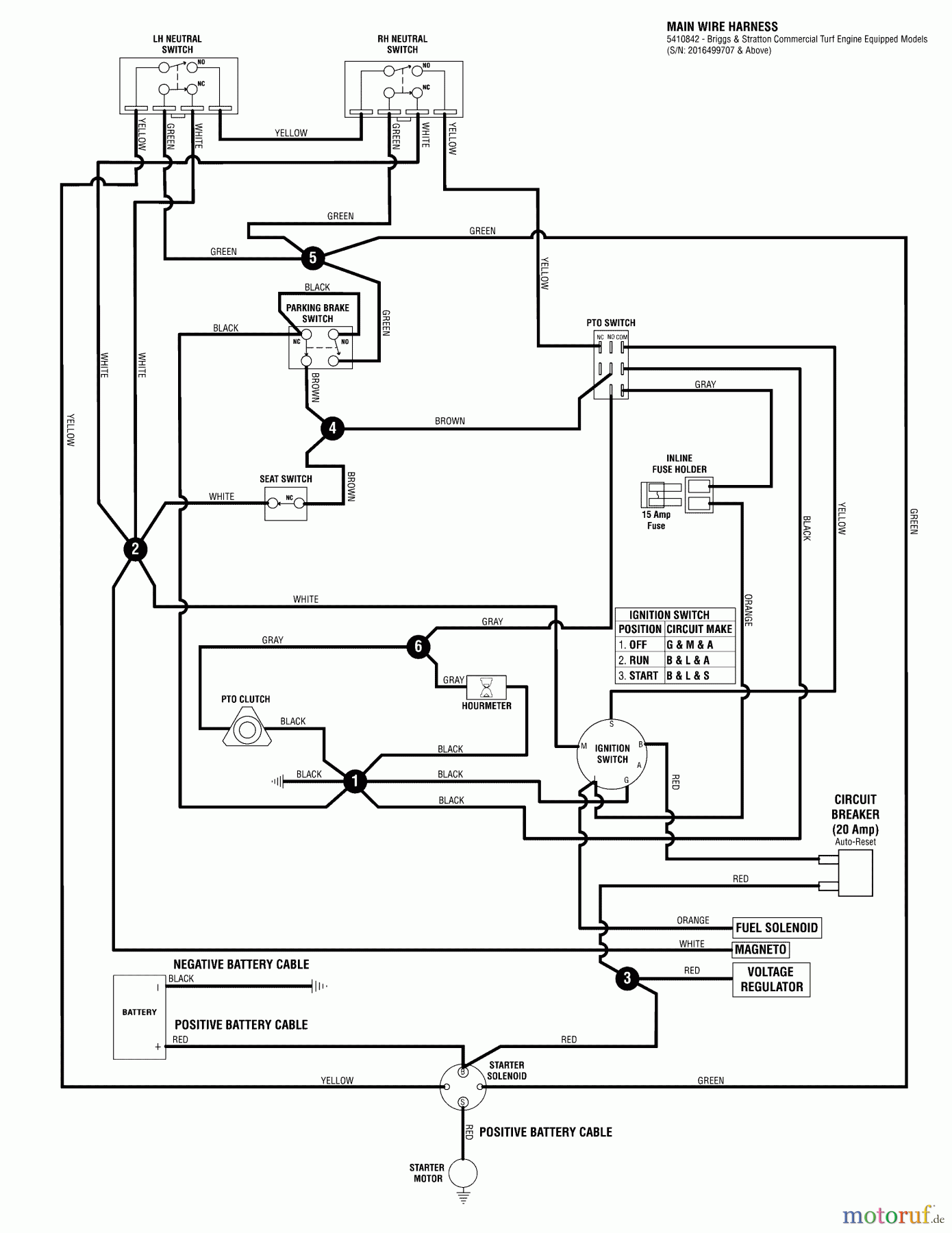  Snapper Nullwendekreismäher, Zero-Turn 400ZB2448 (5901275) Snapper 48