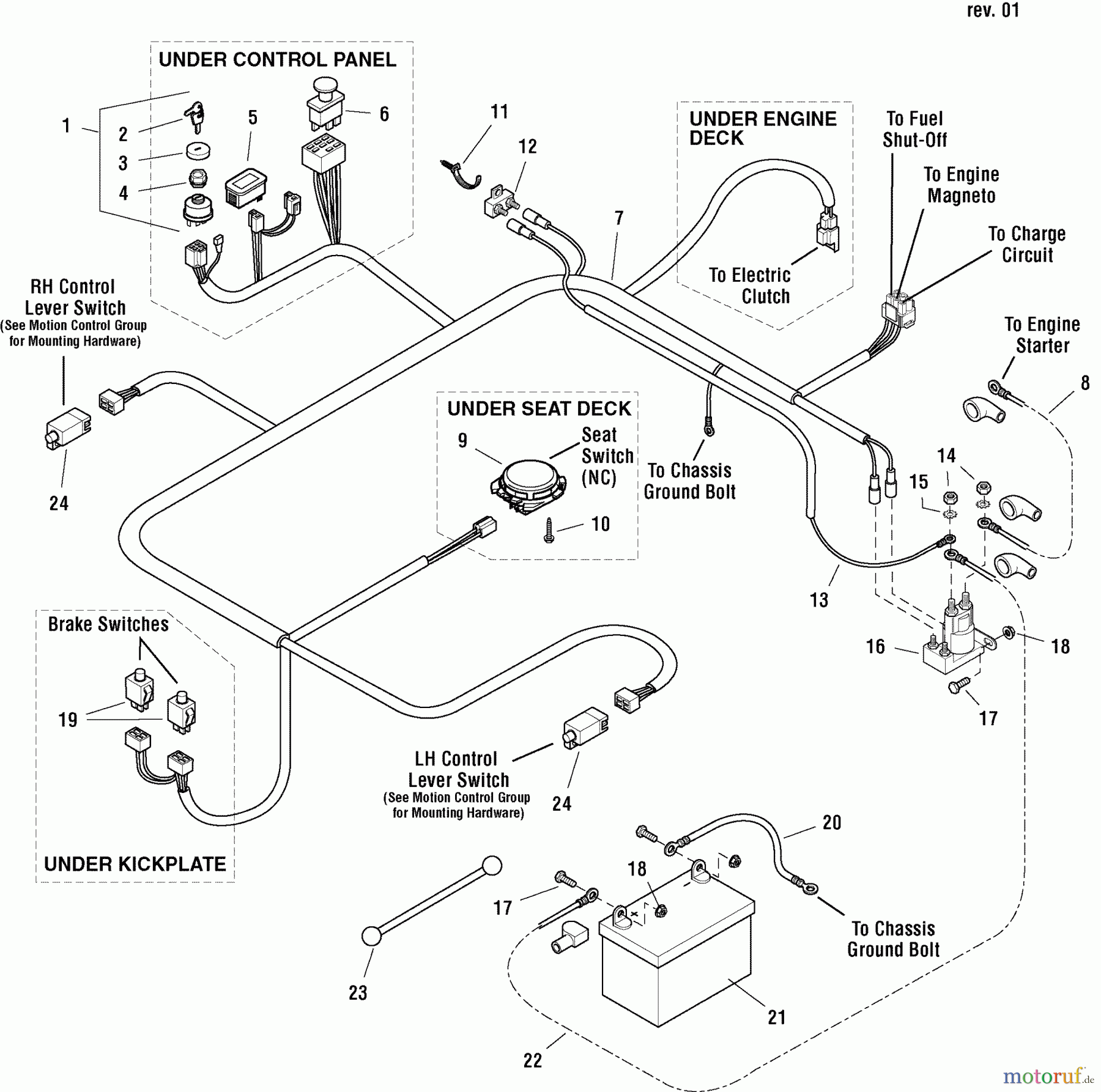 Snapper Nullwendekreismäher, Zero-Turn 400ZB2450 (5900706) - Snapper 50