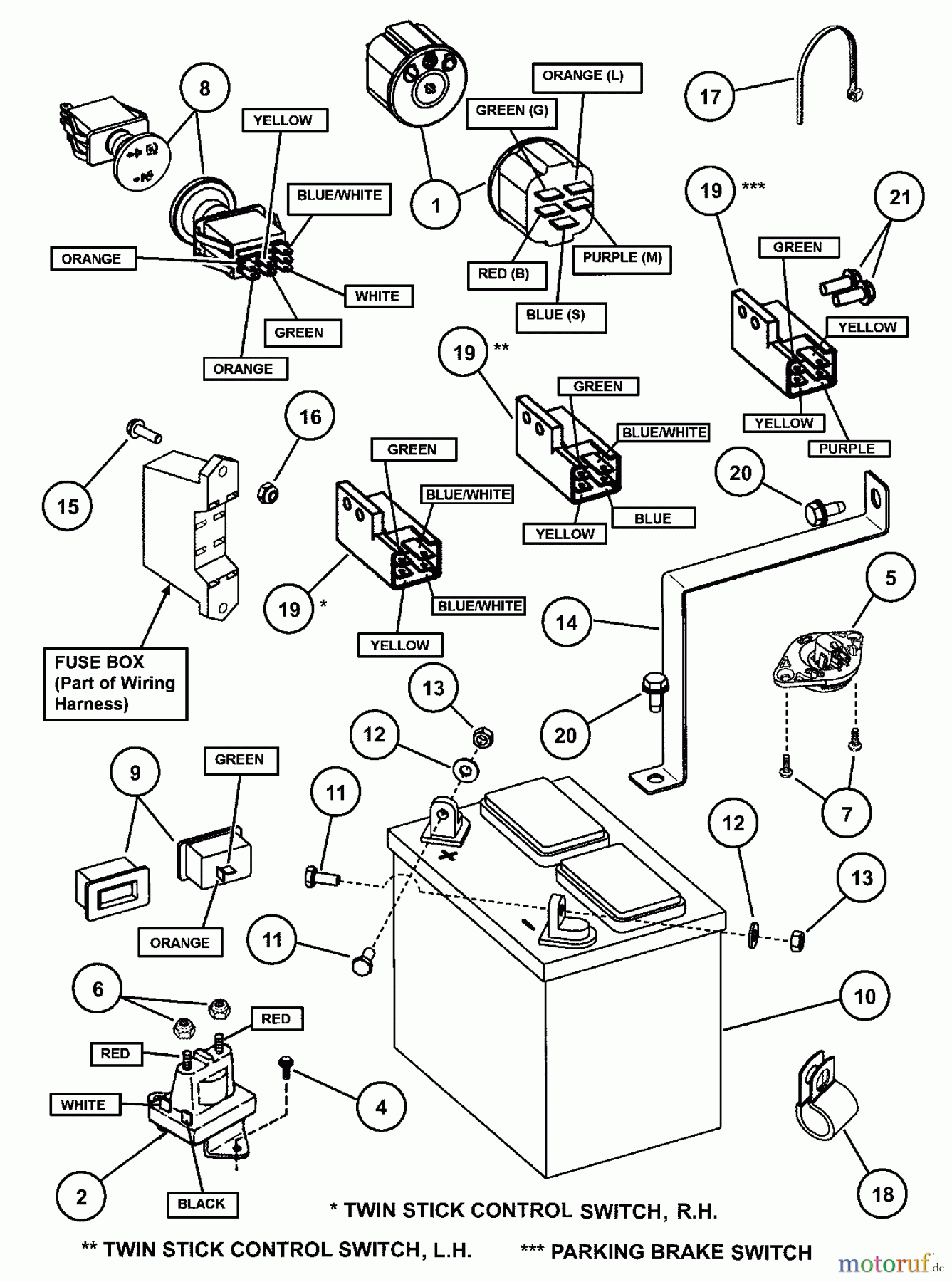 Snapper Nullwendekreismäher, Zero-Turn CZT19480KWV (85672) - Snapper 48
