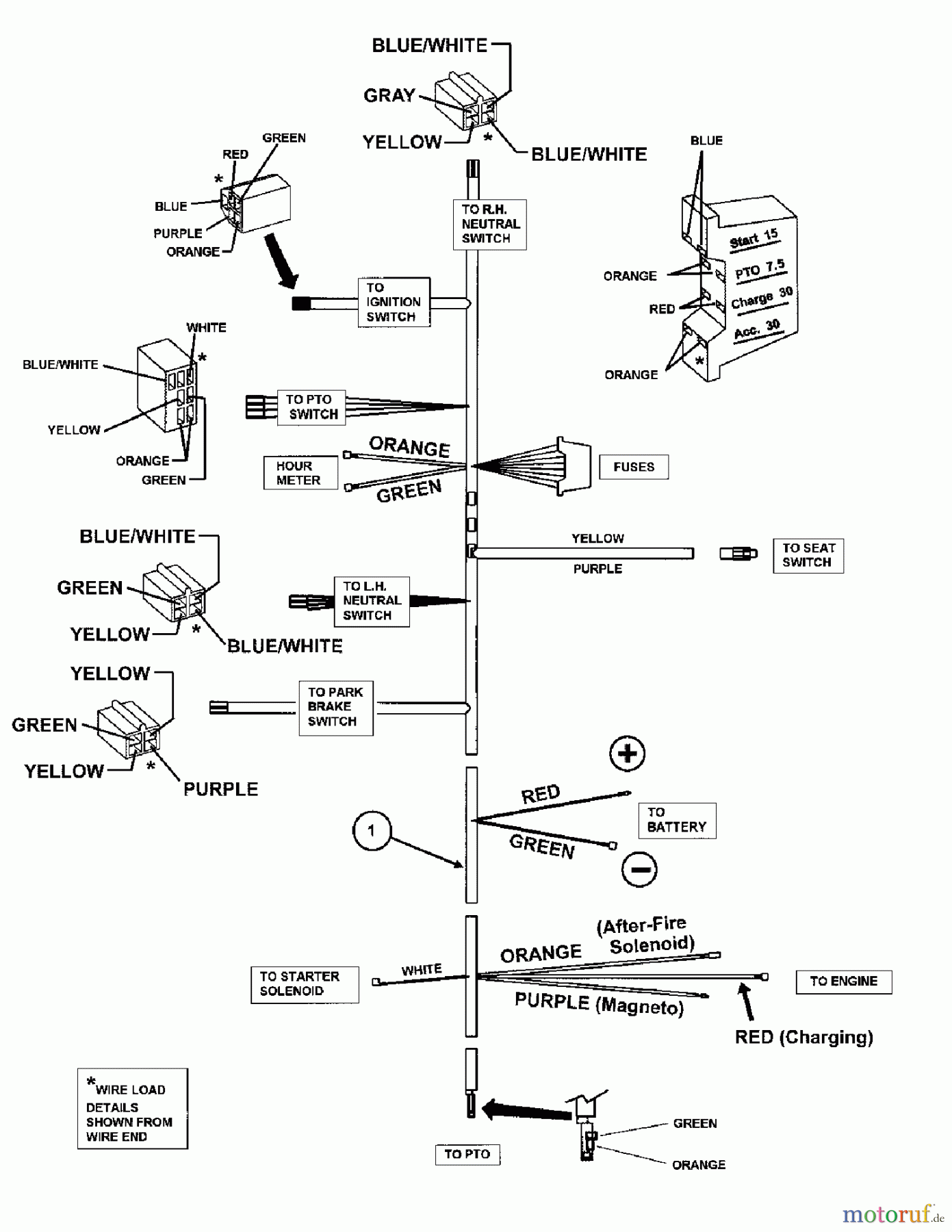  Snapper Nullwendekreismäher, Zero-Turn CZT19480KWV (85672) - Snapper 48