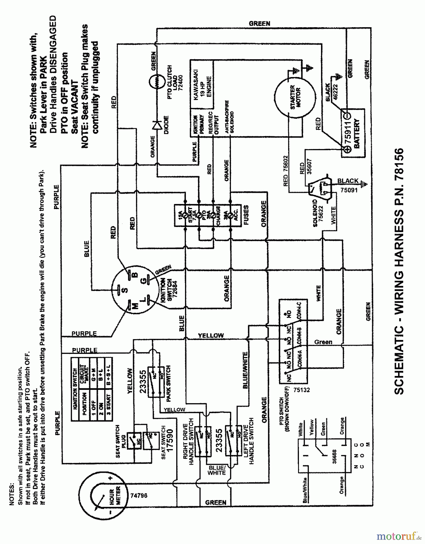 Snapper Nullwendekreismäher, Zero-Turn CZT19480KWV (85672) - Snapper 48