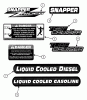 Snapper ZF2301GKU (84576) - 23 HP Zero-Turn Mower, Kubota, Out Front, Z-Rider Series 1 Ersatzteile Decals (Part 1)