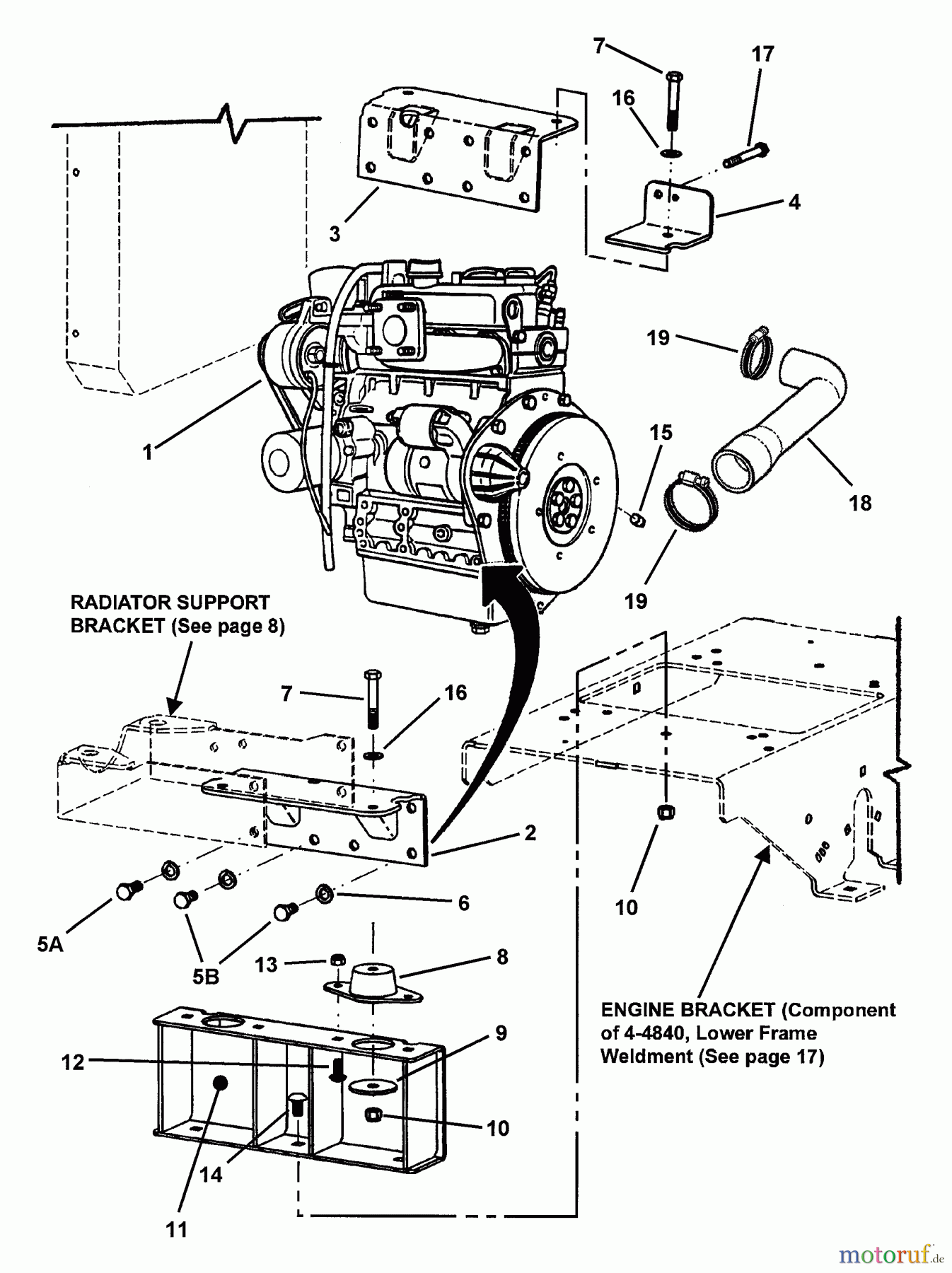 Snapper Nullwendekreismäher, Zero-Turn ZF2301GKU (84576) - Snapper 23 HP Zero-Turn Mower, Kubota, Out Front, Z-Rider Series 1 Engine & Engine Mount Assemblies