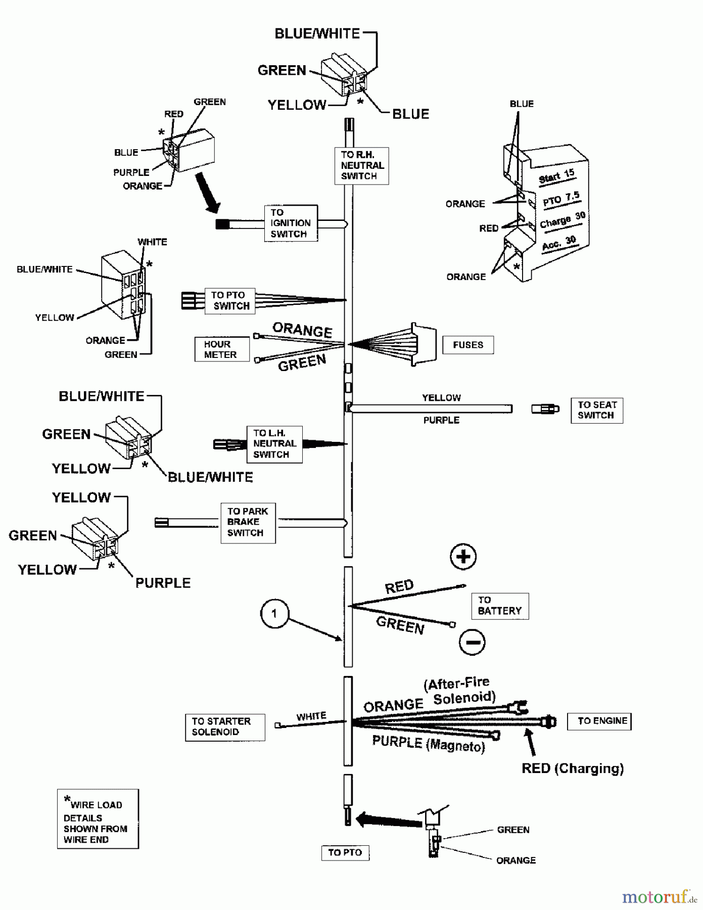 Snapper Nullwendekreismäher, Zero-Turn HZT21480BV (82533) - Snapper 48