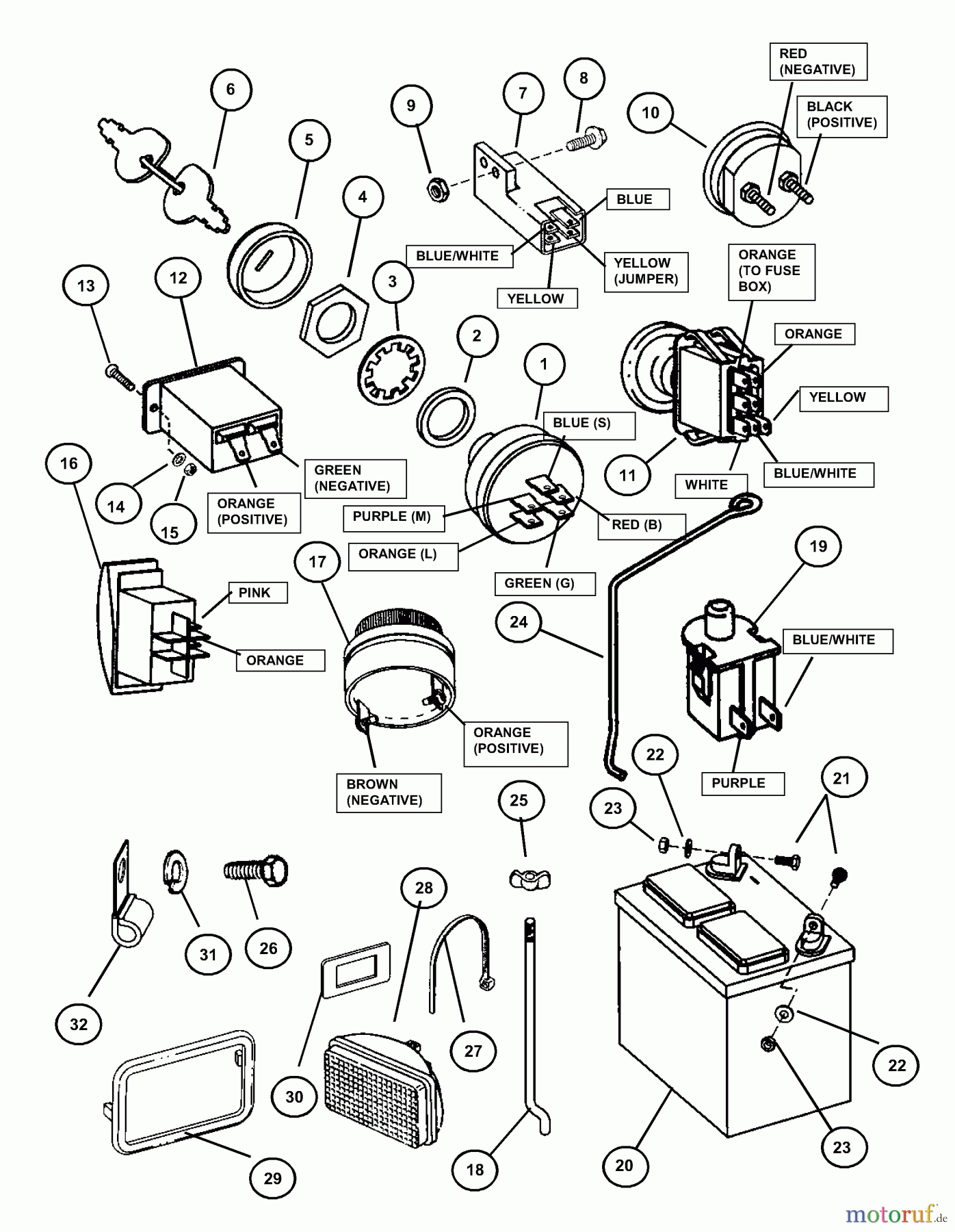 Snapper Nullwendekreismäher, Zero-Turn ZMT2500KH (84414) - Snapper 25 HP Zero-Turn Mower, Kohler, Twin Stick, Mid Mount, Z-Rider Series 0 Electrical Components (Except Wiring)