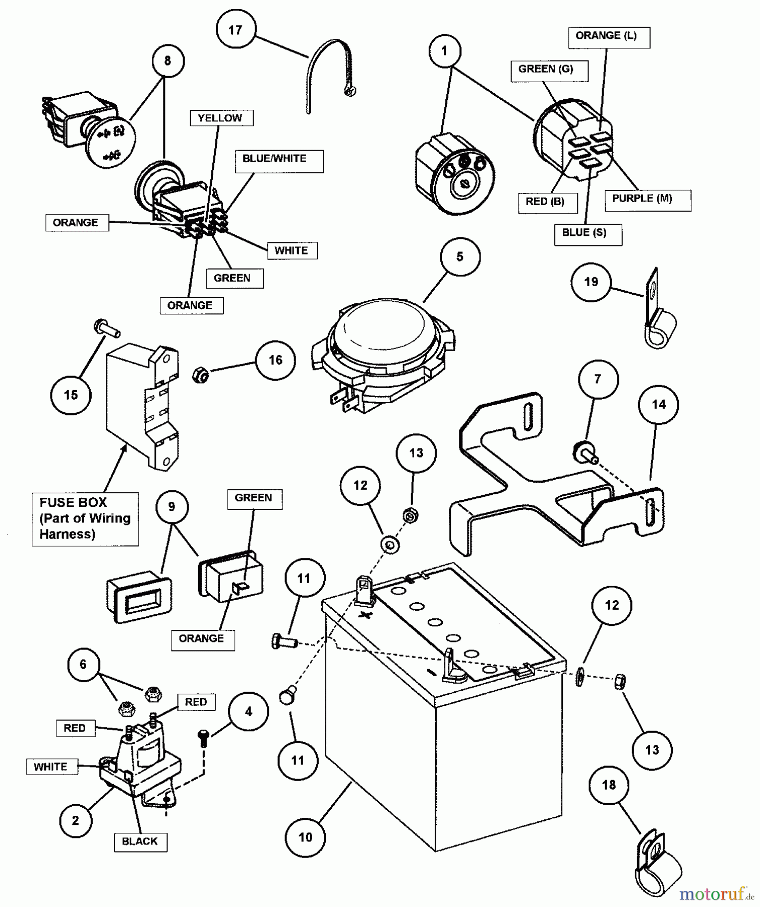 Snapper Nullwendekreismäher, Zero-Turn NZM27612KH (85676) - Snapper 61