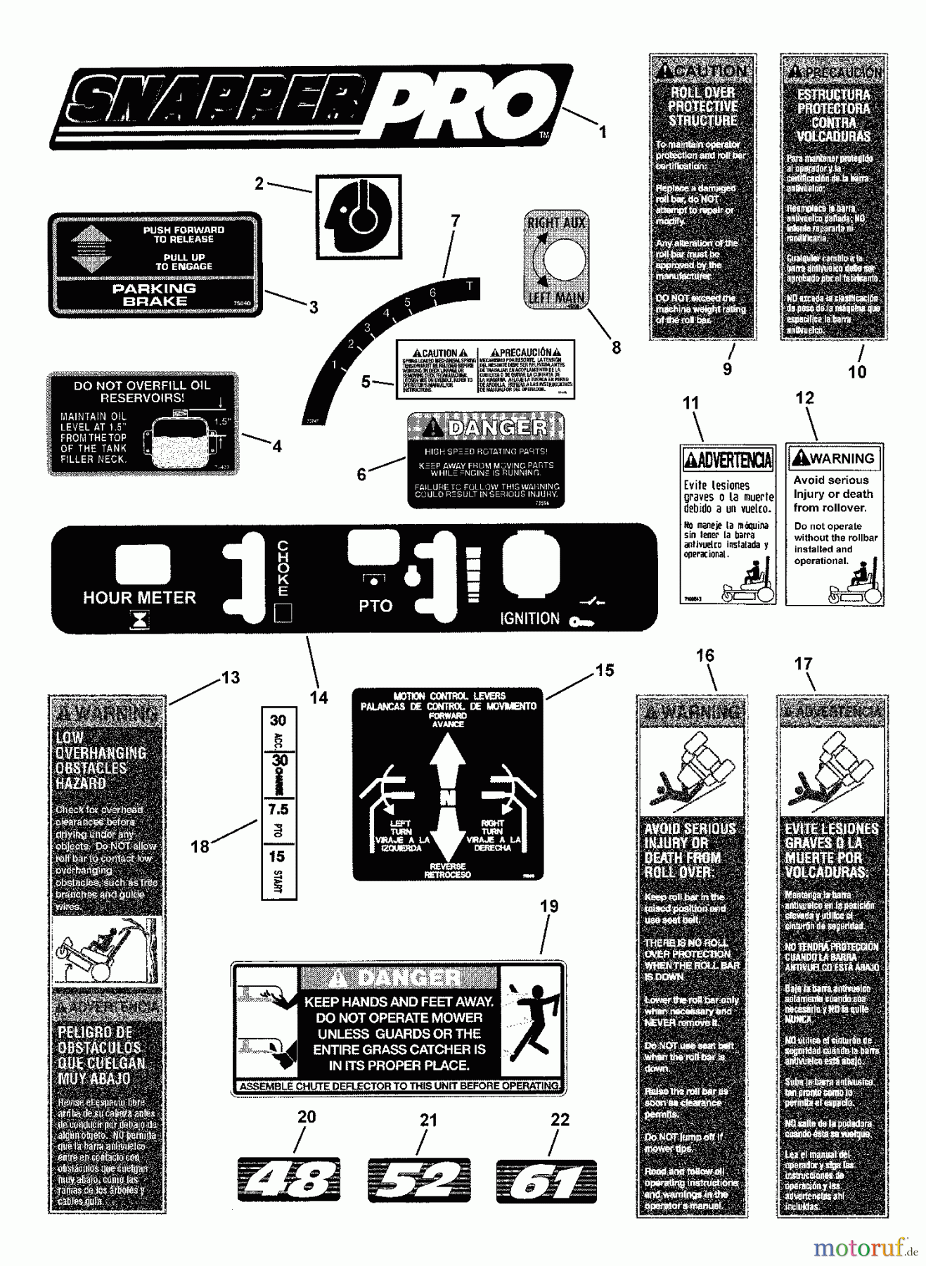 Snapper Nullwendekreismäher, Zero-Turn NZM25613KWV (7800022) - Snapper 61